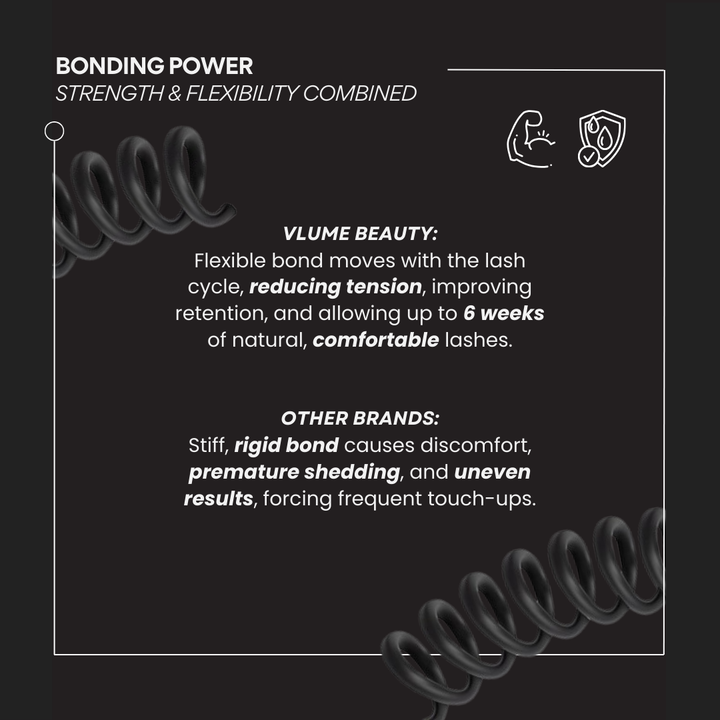 Lock It Love It Lash Adhesive